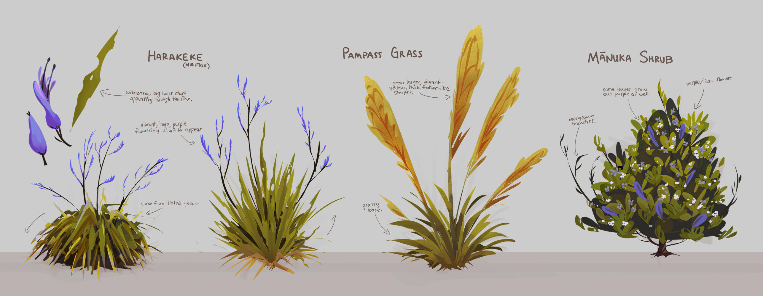 Corrupted Flax &amp; Grass
