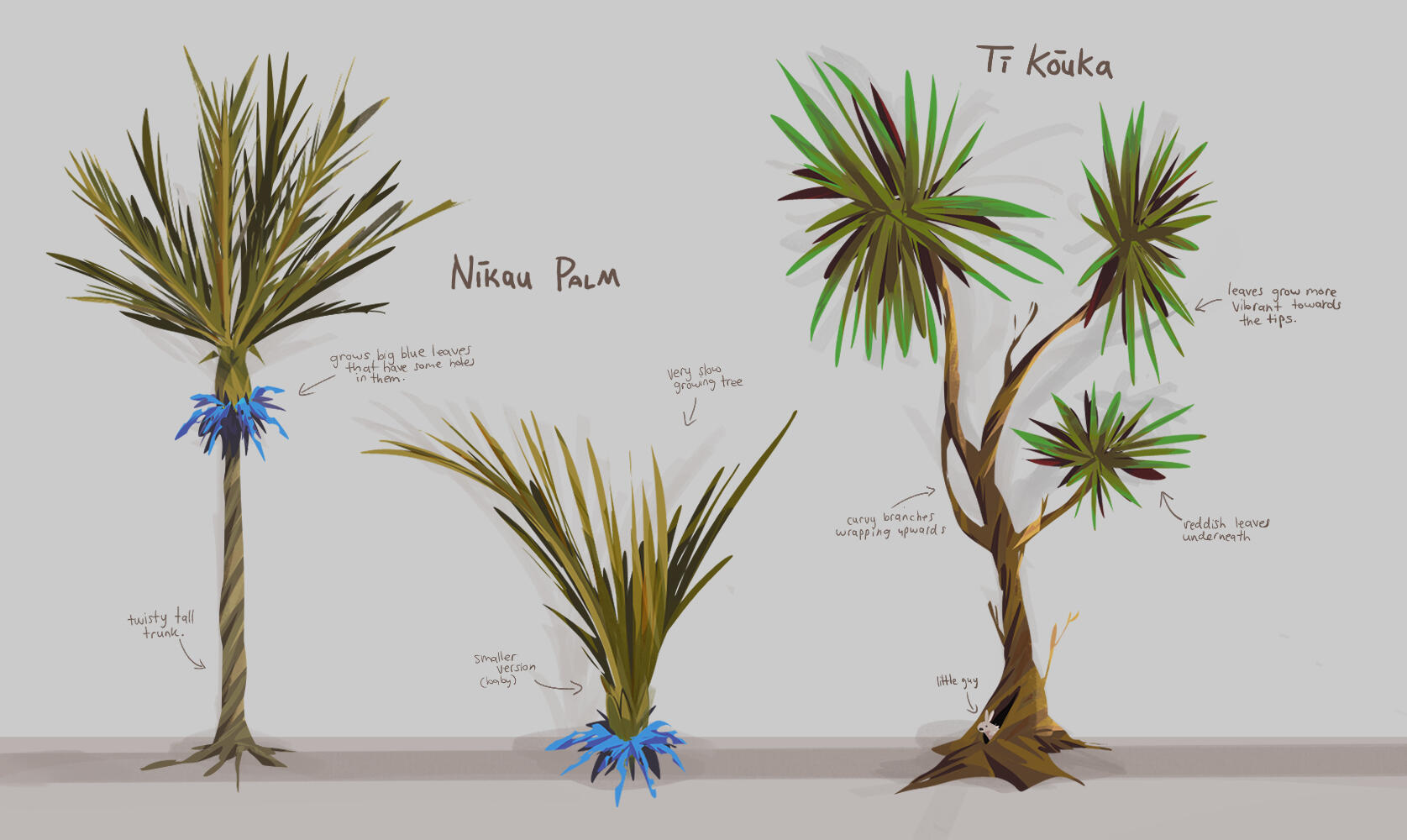 Corrupted Palms